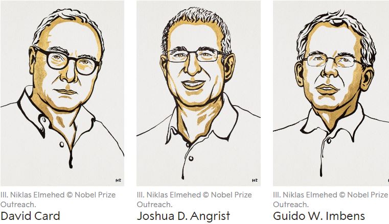 Nobelpris økonomi 2021