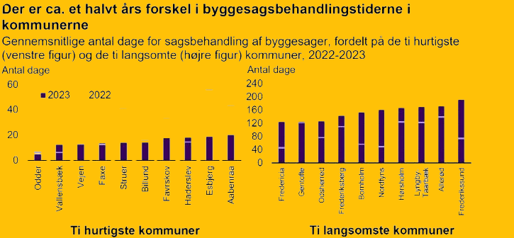 Byggesag-removebg-preview